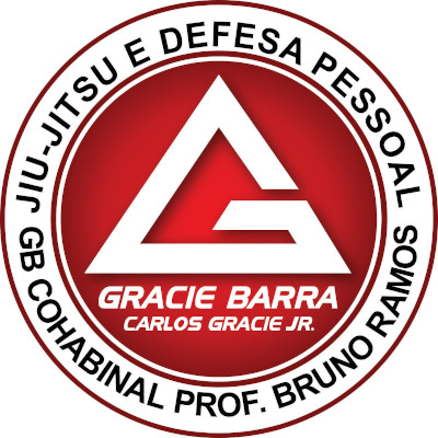 Gracie Barra